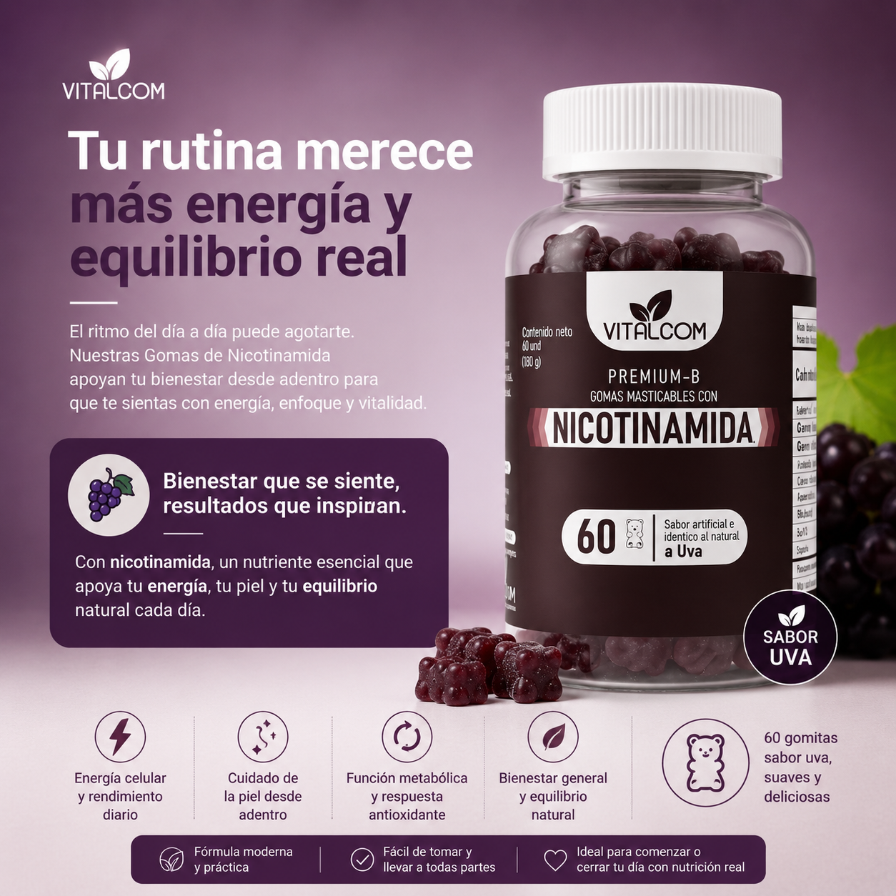 Nicotinamida en gomas